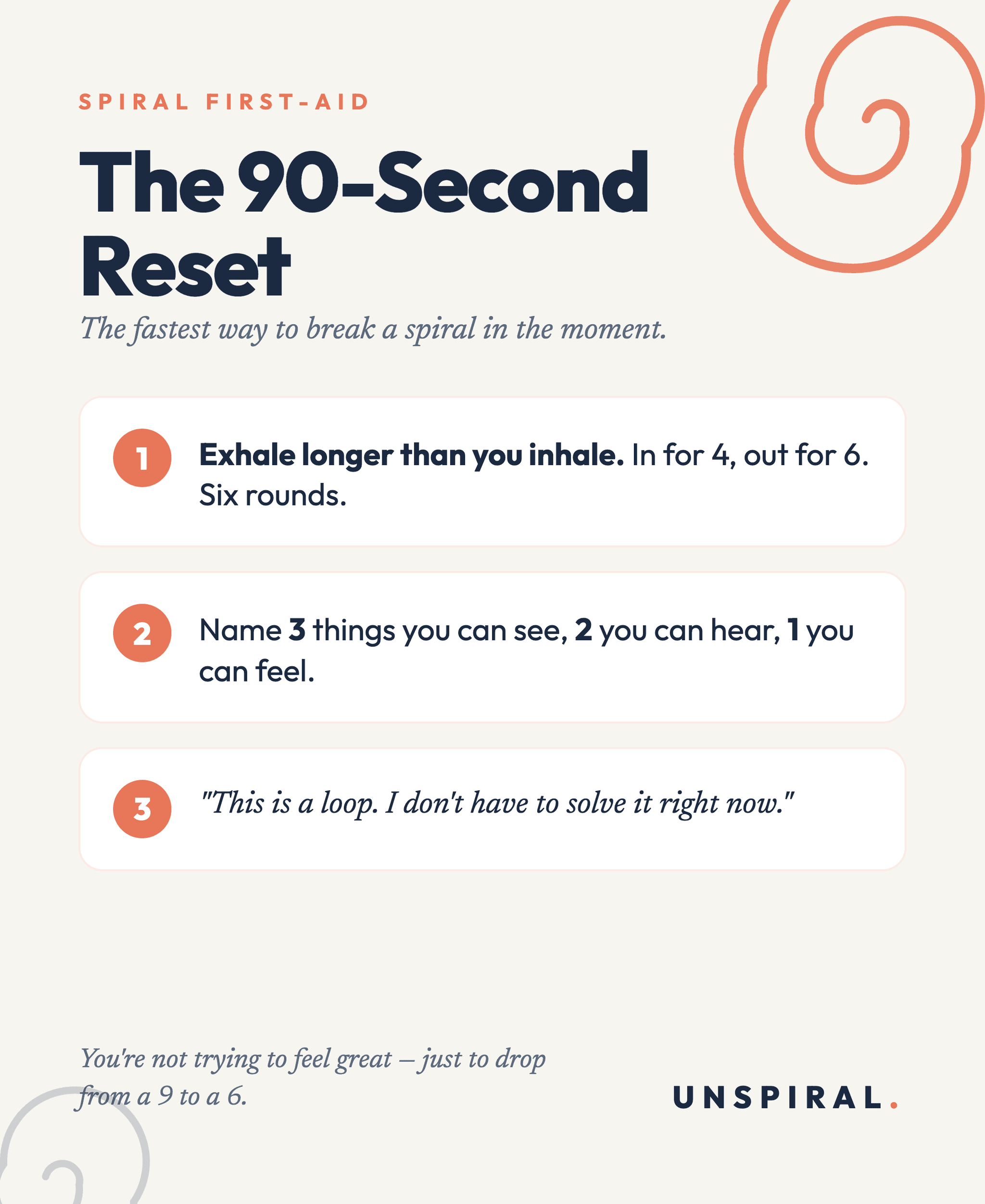 The 90-Second Reset card: 1) Exhale longer than you inhale — in 4, out 6, six rounds. 2) Name 3 things you can see, 2 you can hear, 1 you can feel. 3) Say: this is a loop, I don't have to solve it right now.