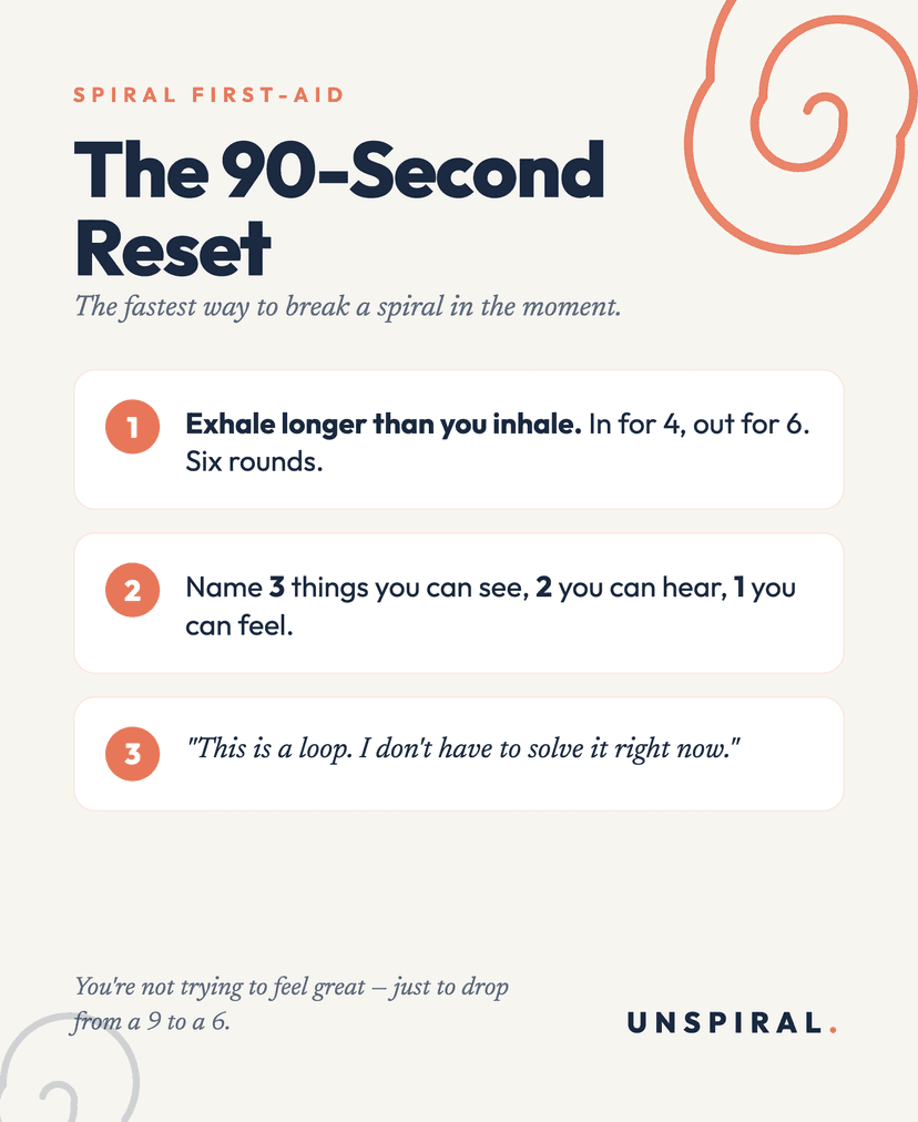 The free 90-Second Reset card — exhale longer than you inhale, ground with 3-2-1, and name the loop